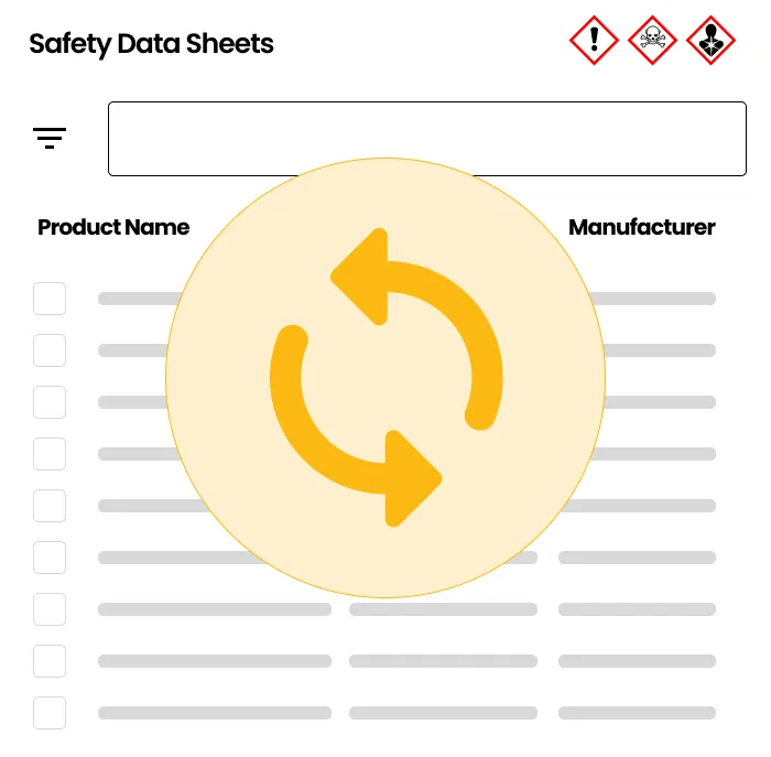 Safety Data Sheets